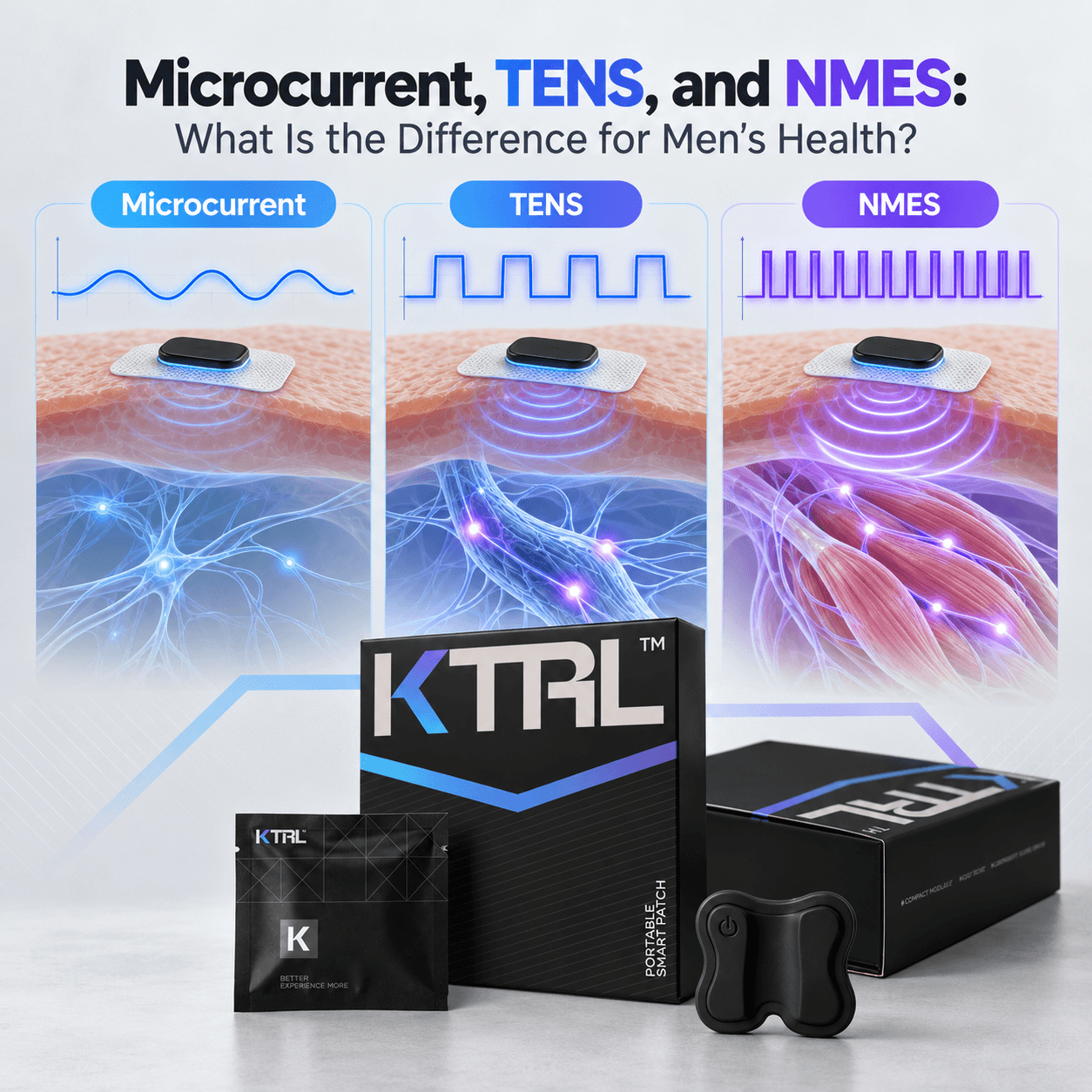 Microcurrent, TENS, and NMES: What Is the Difference for Men's Health?